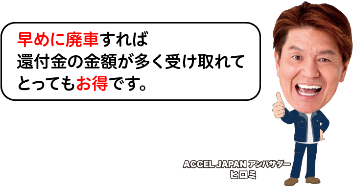 早めに廃車すれば還付金の金額が多く受け取れてとってもお得です。
